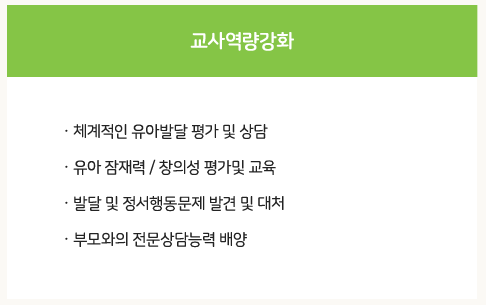 교사역량강화