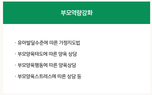 부모역량강화