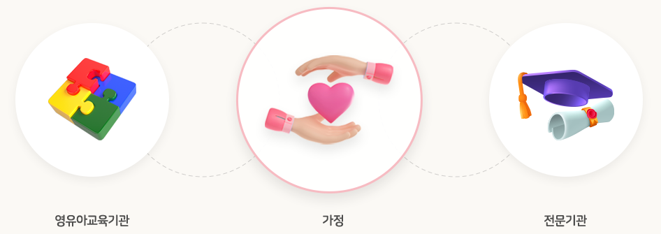 키드위즈란